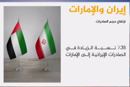 ارتفاع حجم الصادرات الإيرانية للإمارات بنسبة 35%