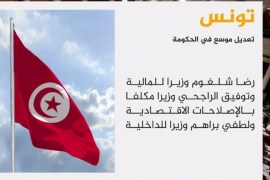 أعلن رئيس الحكومة التونسية يوسف الشاهد اليوم تشكيلة حكومته الجديدة بعد إجراء تعديل شمل عددا من الوزارات أهمها وزارات الداخلية والدفاع والمالية