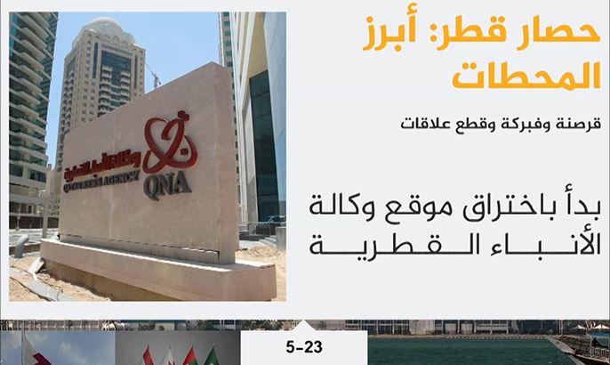 حصار قطر.. أبرز المحطات