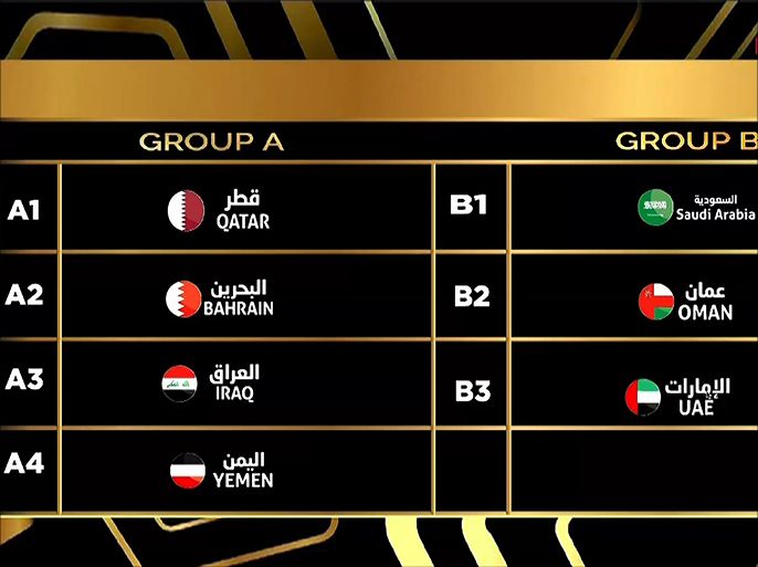 وضعت قرعة كأس الخليج التي سحبت صباح اليوم في الدوحة قطر والسعودية على رأس مجموعتي البطولة.