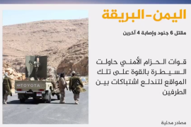 مقتل ستة جنود وجرح أربعة في اشتباكات بين الجيش اليمني وقوات من الحزام الأمني بعدن