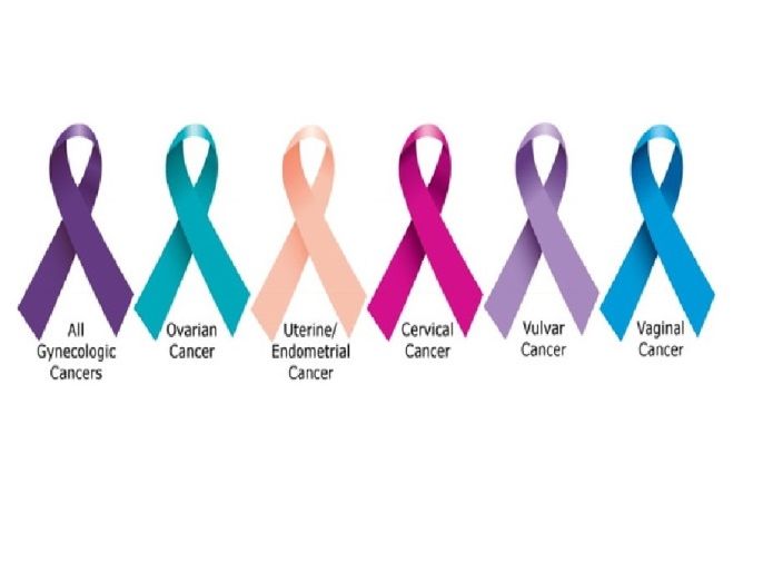 شعارات التوعية بالسرطانات النسائية، والتي تشكل نحو 20 % من إجمالي حالات السرطان الجديدة المشخصة حول العالم، المصدر: مؤسسة حمد الطبية