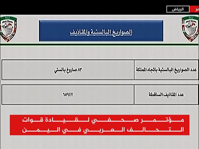 احصائيات للعمليات يعرضها المتحدث باسم التحالف العربي في اليمن