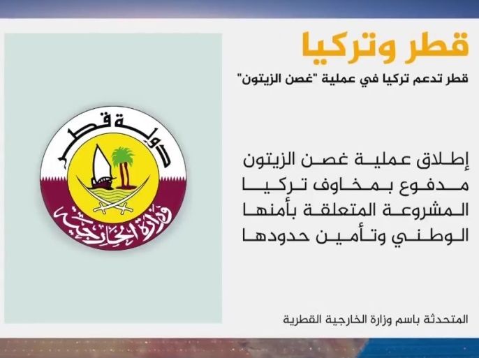 دعم قطري لتركيا في عملية غصن الزيتون في عفرين