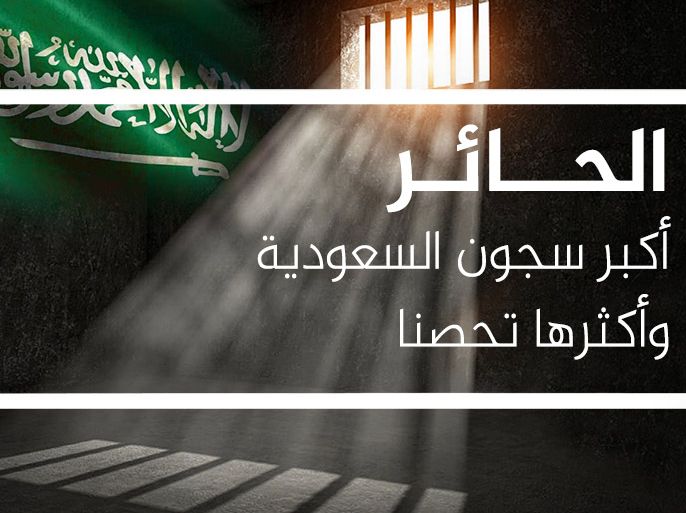 الحــائـر.. أكبر سجون السعودية وأكثرها تحصنا