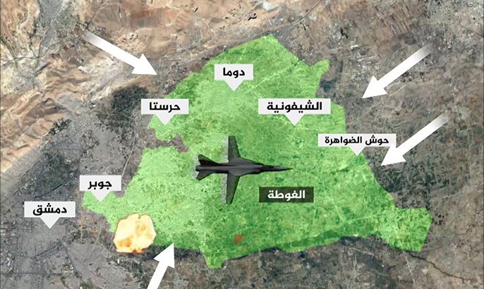 قوات النظام تحاول اقتحام الغوطة من ثلاثة محاور
