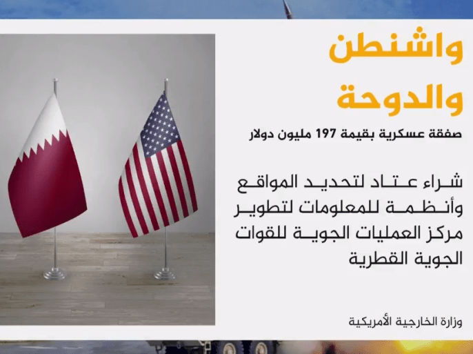 وزارة الخارجية الأميركية وافقت على صفقة عسكرية محتملة قيمتها 197 مليون دولار لصالح دولة قطر