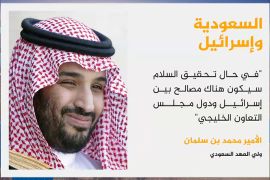 قال ولي العهد السعودي الأمير محمد بن سلمان إن لدى السعودية كثيرا من المصالح مع إسرائيل، واصفا اقتصادها بالقوي مقارنة بحجمها.