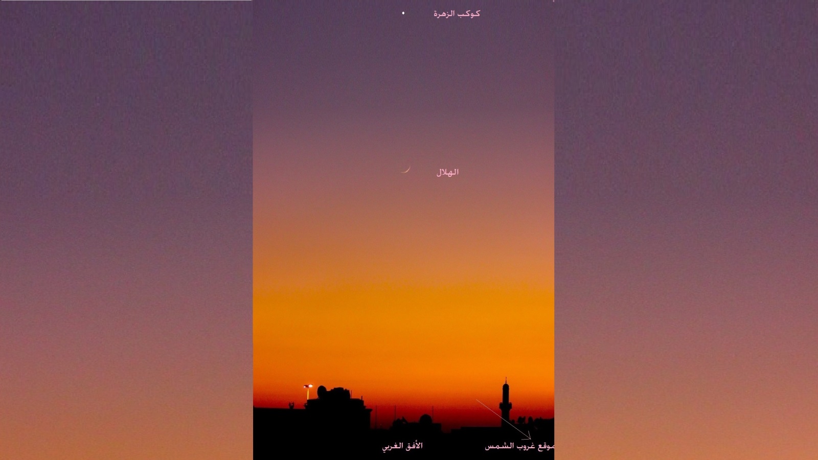 ‪هلال شهر رمضان سيظهر الأربعاء 16 مايو/أيار بعيد خروج الشمس إلى اليسار قليلا عن موضع غروبها، وسيسطع فوقه كوكب الزهرة‬ (الفلكي على الحجري/الجزيرة)