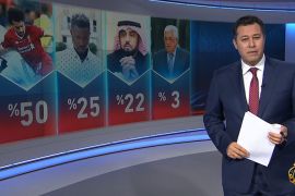 سباق الأخبار-محمد صلاح نجم الأسبوع والتصعيد بغزة حدثه الأبرز