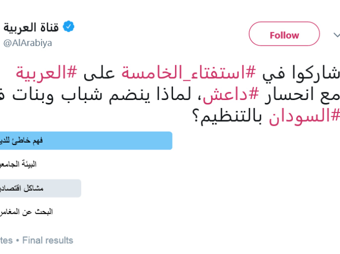 استفتاء قناة العربية على تويتر الذي أغضب السودانيين المصدر تويتر