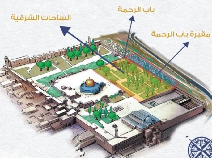 أوساط إسرائيلية تداولت خرائط لتحويل الجزء الشرقي من المسجد الأقصى إلى معبد يهودي (مؤسسة القدس)