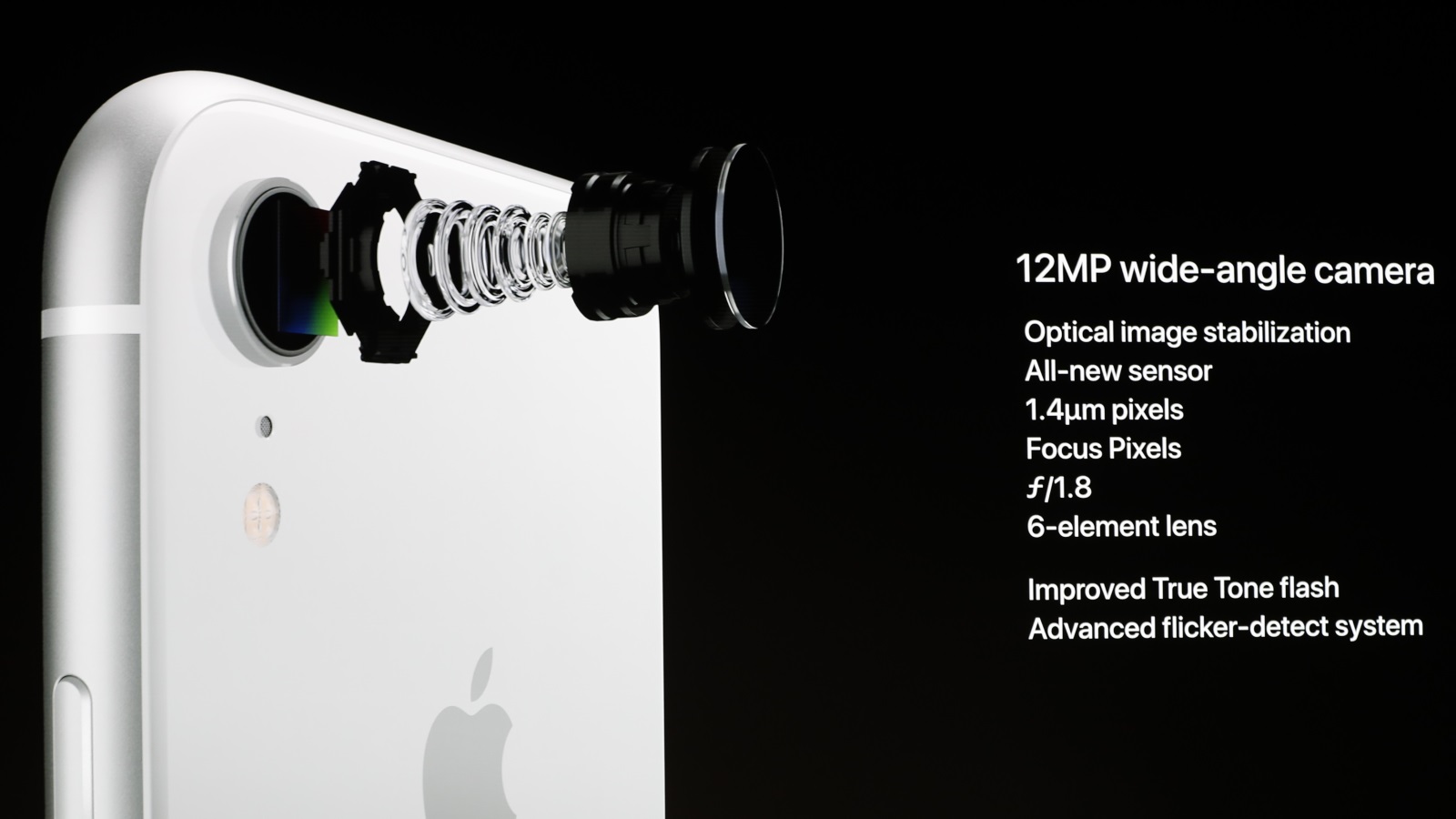 Сколько мегапикселей камера у айфона. Iphone XS камера мегапикселей. Айфон XR камера. Презентация Apple pdf. K9xr Camera.