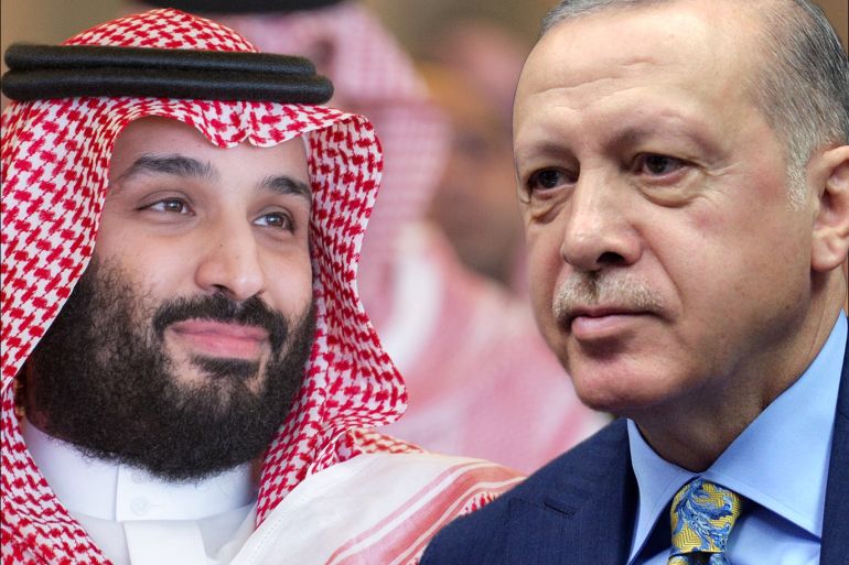 كومبو يضم الرئيس التركي رجب طيب أردوغان وولي العهد السعودي محمد بن سلمان