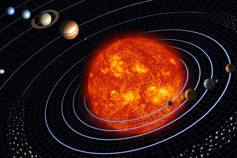 Solar System (Pixabay)
