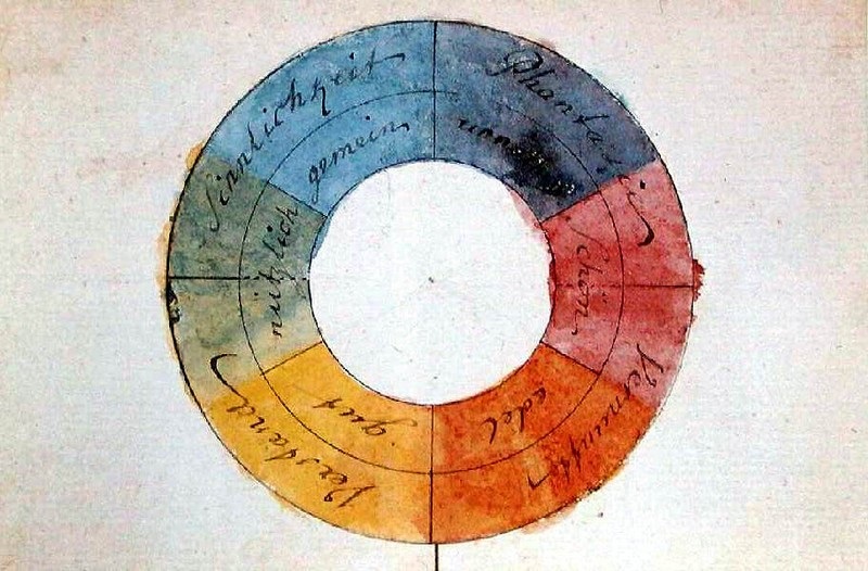 عجلة ألوان صممها غوته سنة 1809 (مواقع التواصل)
