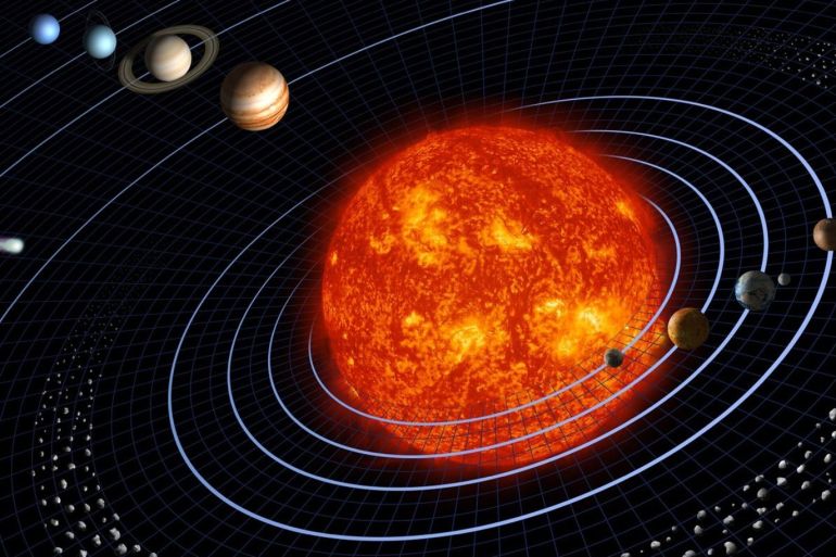 كواكب المجموعة الشمسية يمكن رؤية بعضها بالعين المجردة خلال ديسمبر (ويكيبيديا)