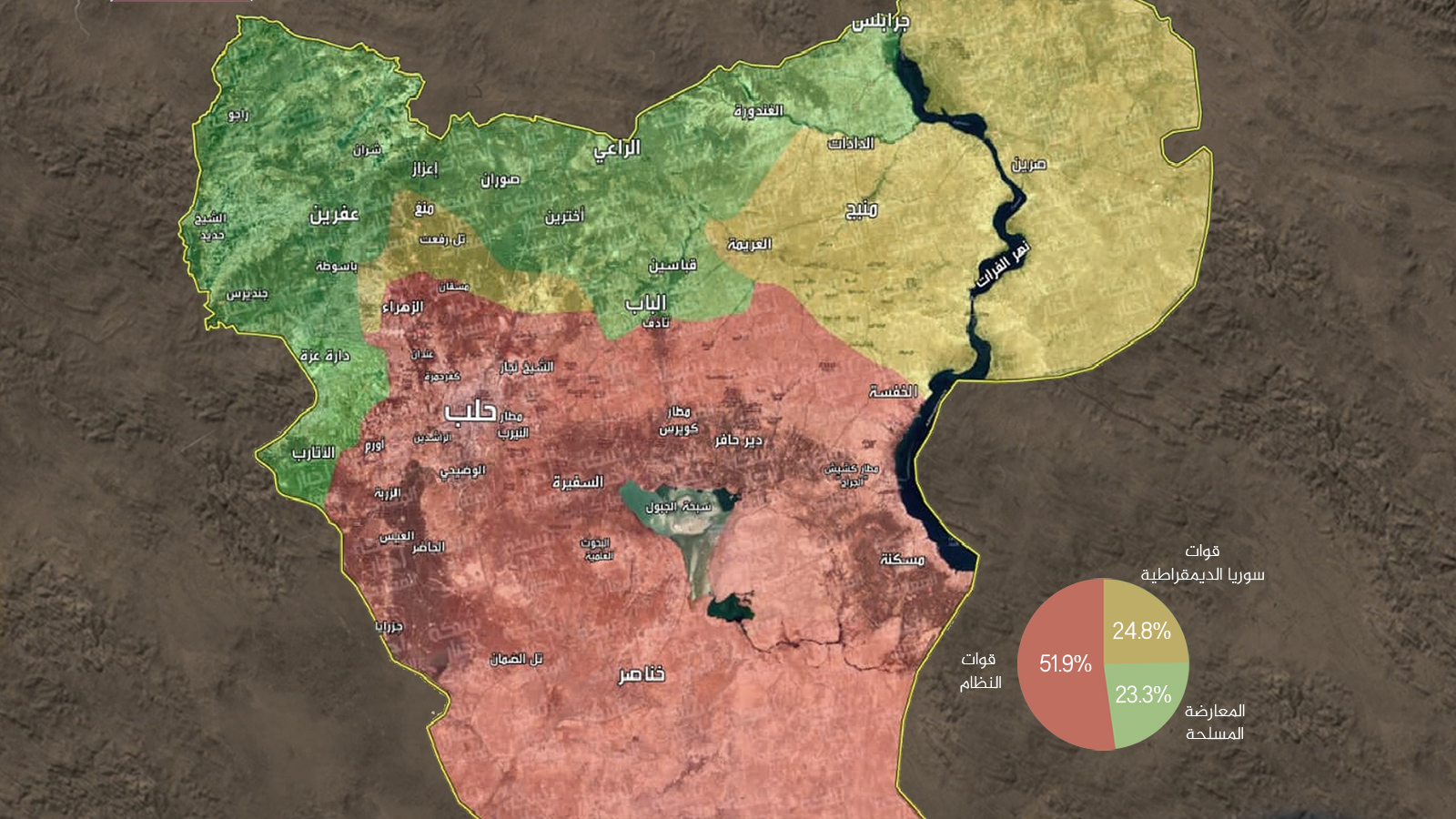 ‪خريطة السيطرة العسكرية في محافظة حلب‬ خريطة السيطرة العسكرية في محافظة حلب (مواقع التواصل الاجتماعي)
