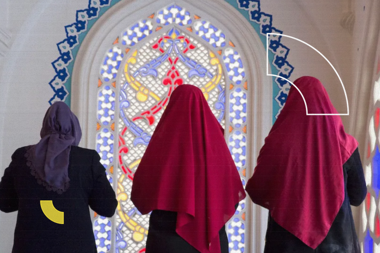 "فوبيا اللباس الإسلامي".. لماذا تخاف أوروبا من حجاب المسلمات؟