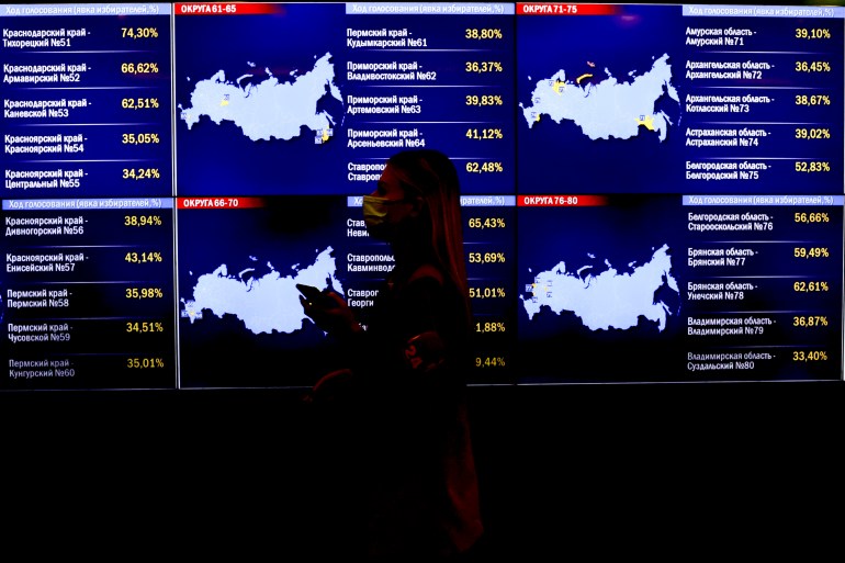 Polls close in Russia