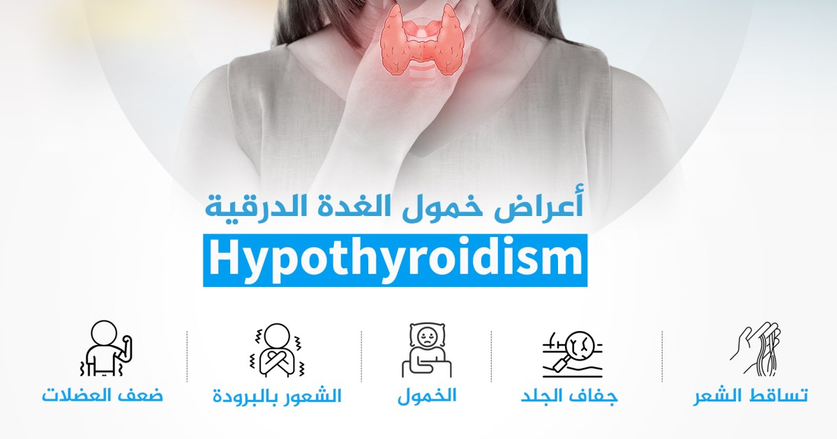 Thyroïdite et ses nodules.. En savoir plus sur ce cas |  santé