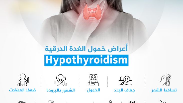 أعراض خمول الغدة الدرقية Hypothyroidism الدرقية إنفوغراف