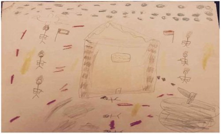 الرسم لطفل عمره 8 سنوات تحليل المشهد: ينقسم المشاركون في الحرب إلى فريقين في كل جانب، مع توضيح علم كل فريق؛ العلم العراقي وعلم داعش. الطفل يوضح: "لقد رسمت دبابة لمقاتلي داعش تفجر منزلنا".