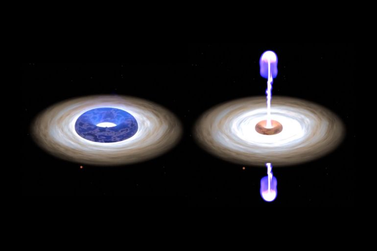 Two screenshots of the animation of two phases of a black hole. (c) Méndez et al.