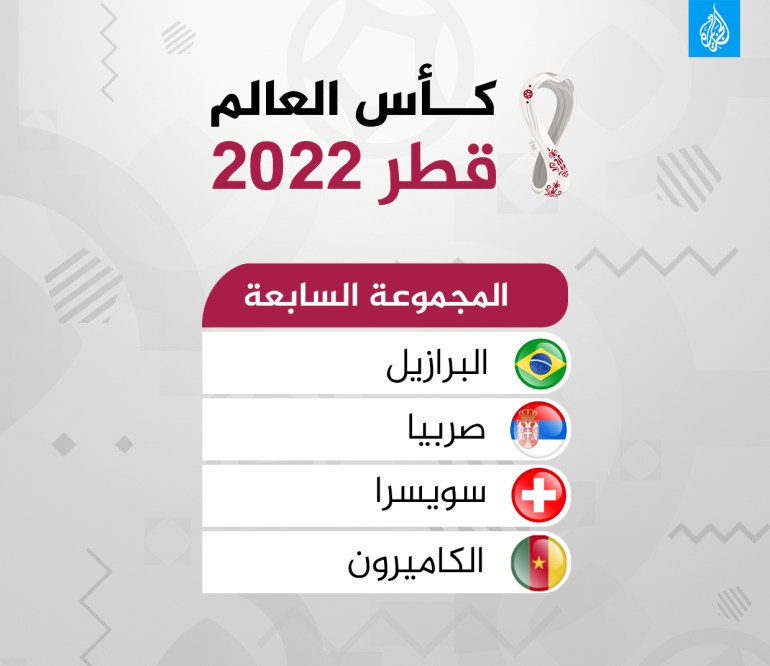 نتائج قرعة كأس العالم قطر 2022 %D8%A7%D9%84%D9%85%D8%AC%D9%85%D9%88%D8%B9%D8%A9-%D8%A7%D9%84%D8%B3%D8%A7%D8%A8%D8%B9%D8%A9