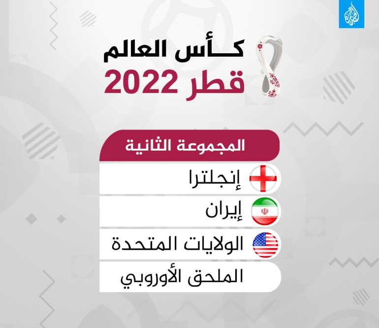 جدول كاس العالم 2022