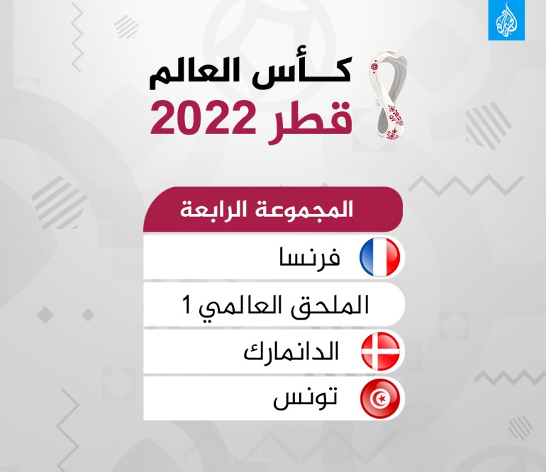 جدول كأس العالم 2022 في قطر ومواعيد المباريات 2222المجموعة-الرابعة