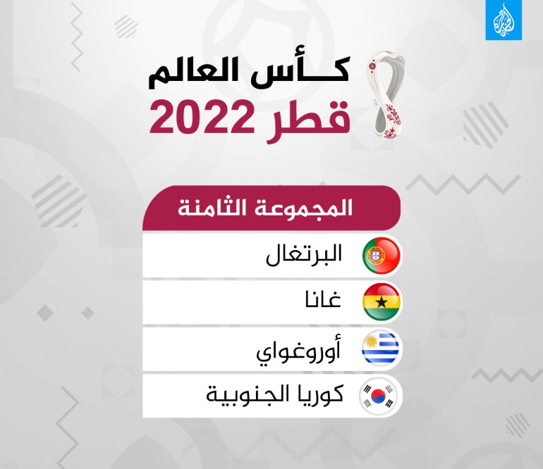 جدول كأس العالم 2022 في قطر ومواعيد المباريات المجموعة-الثامنة