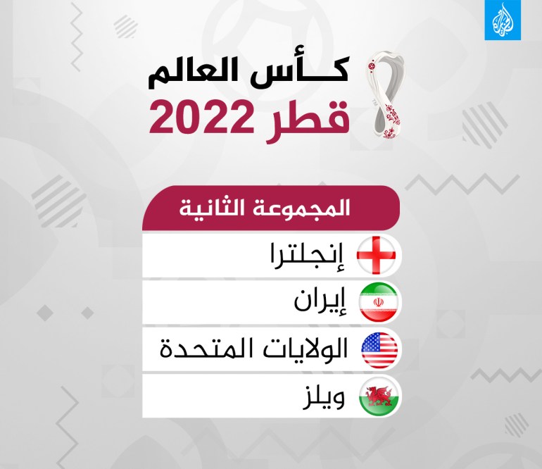 المجموعة الثانية إنجلترا وإيران وأميركا وويلز - كأس العالم قطر