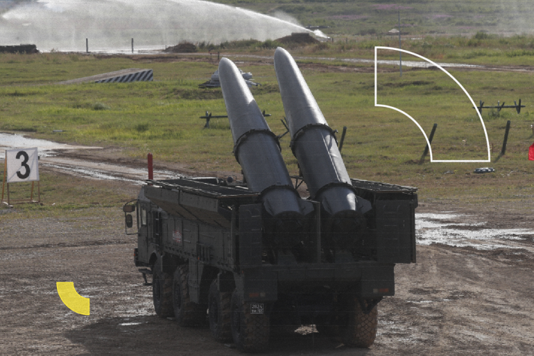 epa07673070 A Russian Iskander-M mobile short-range ballistic missile launcher during the field show programs at the Army 2019 International Military Technical Forum in Patriot Park in Alabino, Moscow region, Russia, 25 June 2019. The Army 2019 International Military Technical Forum are held from 25 to 30 June. EPA-EFE/MAXIM SHIPENKOV