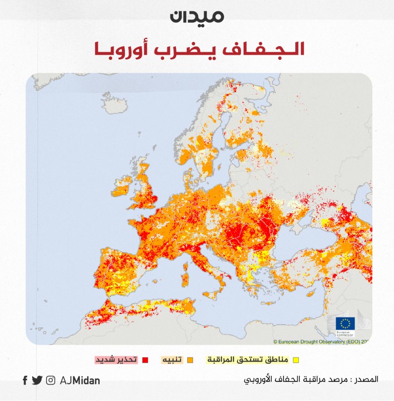 الجفاف يضرب أوروبا