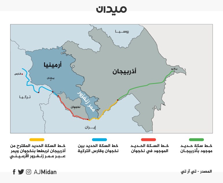 طريق النقل المُقترح لربط أذربيجان من عاصمتها "باكو" بـ"نَخجِوان" ومن بعدها تركيا وصولا إلى مدينة "قارس"، قاطعا ممر "زَنغِزور" ومُلاصقا للحدود الإيرانية-الأرمينية. (المصدر - تي آر تي).