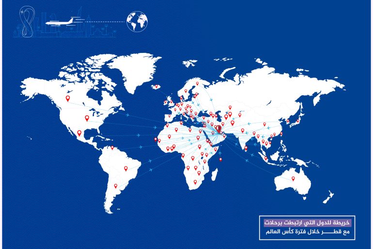 خريطة دول العالم التي ارتبطت برحلات مع قطر خلال فترة كأس العالم