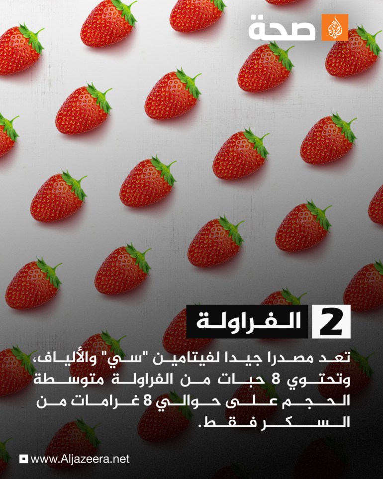 Strawberry Strawberry Vitamin C