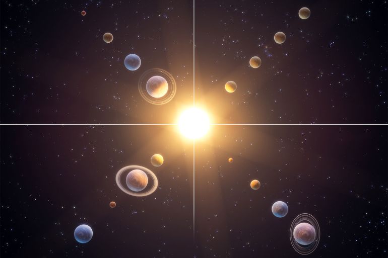 Artist impression of the four classes of planetary system architecture. مصدر الصورة eurekalert.