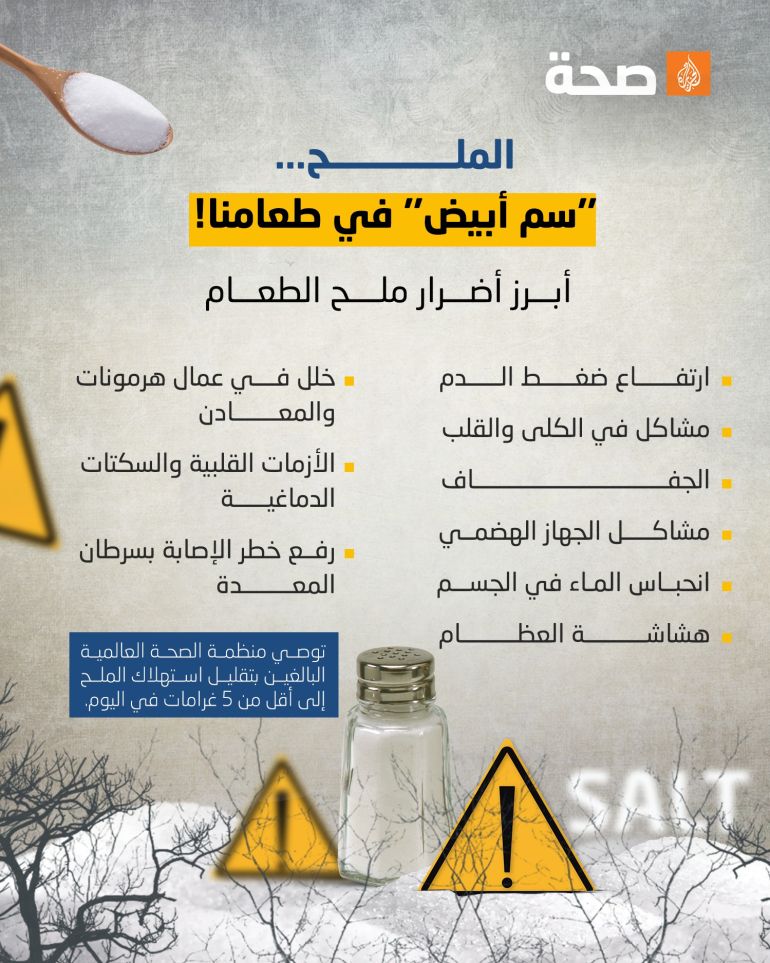 إليكم أبرز أضرار الملح على صحة الإنسان. ملح الملح