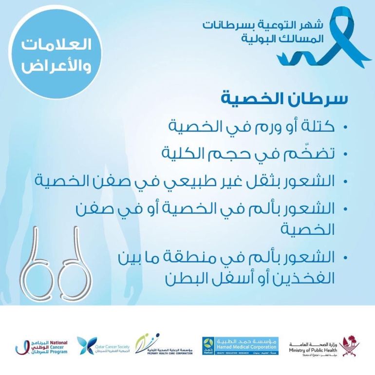 سرطان الخصية، المصدر مؤسسة حمد الطبية