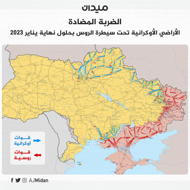 الضربة المضادة و الاراضي الاوكرانية تحت سيطرة الروس يناير 2023