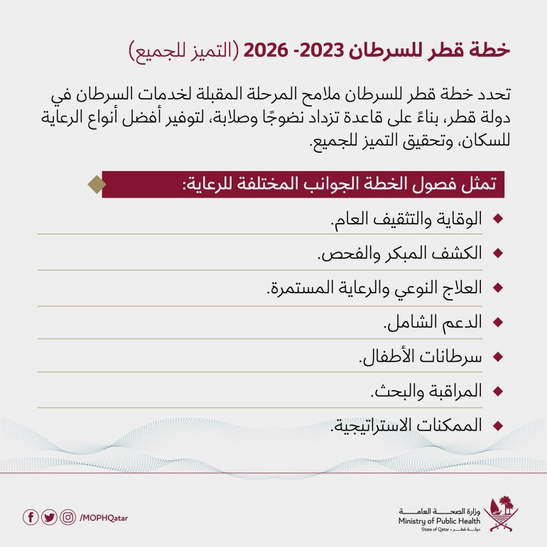 خطة قطر للسرطان 2023 - 2026 (حساب وزارة الصحة على تويتر)