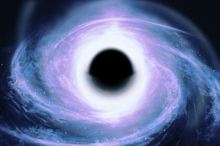 أفق الحدث هو الحد المحيط بالثقب الأسود والذي ولا يمكن لأي جسم أن يهرب منه