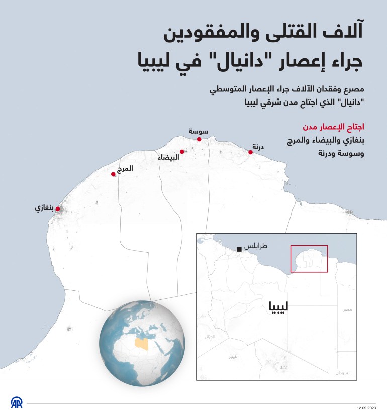 انفوغراف آلاف القتلى والمفقودين جراء إعصار دانيال في ليبيا