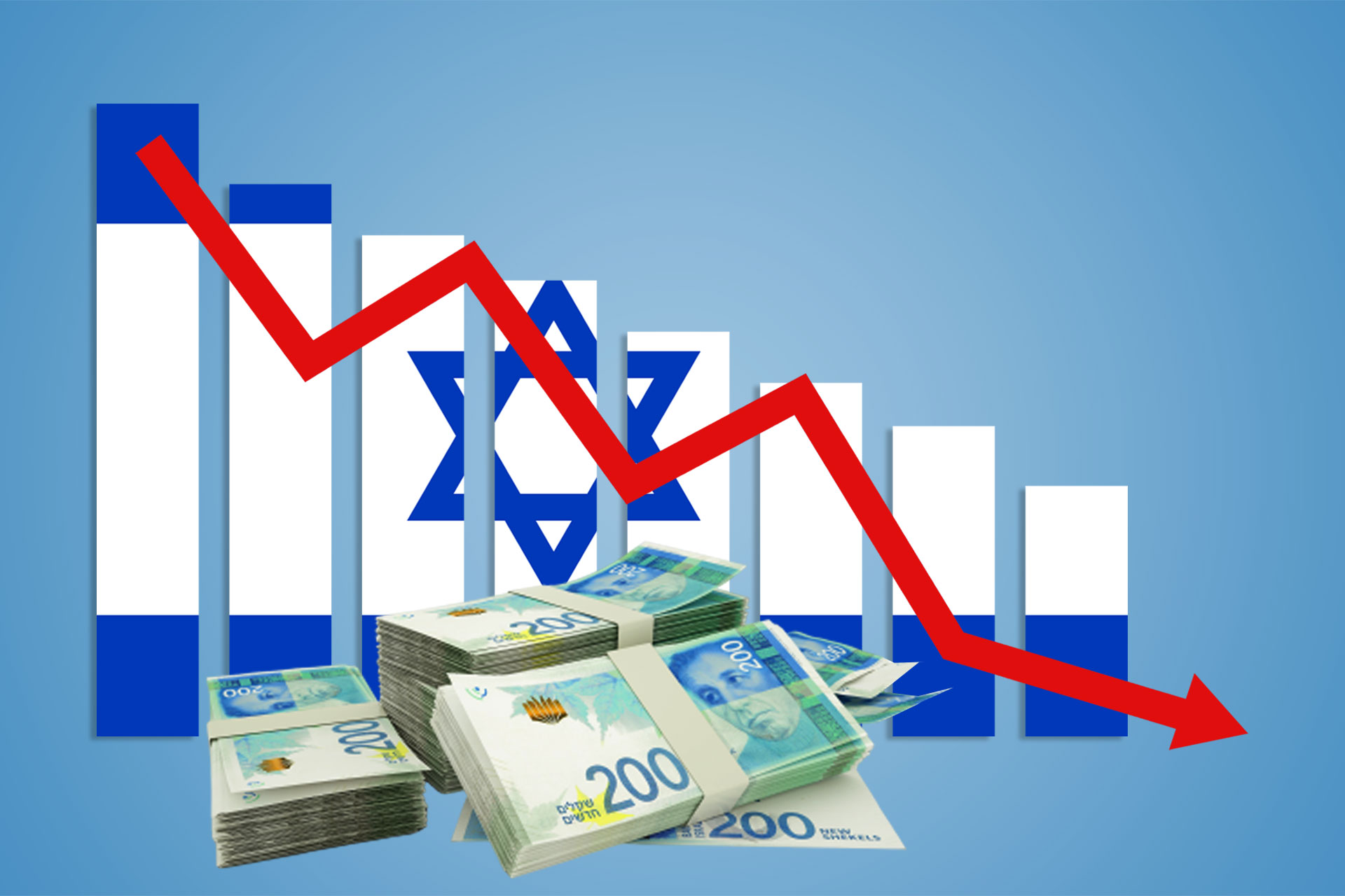 صحف إسرائيلية: الحرب ضد حماس ستكلف أكثر من 50 مليار دولار | اقتصاد