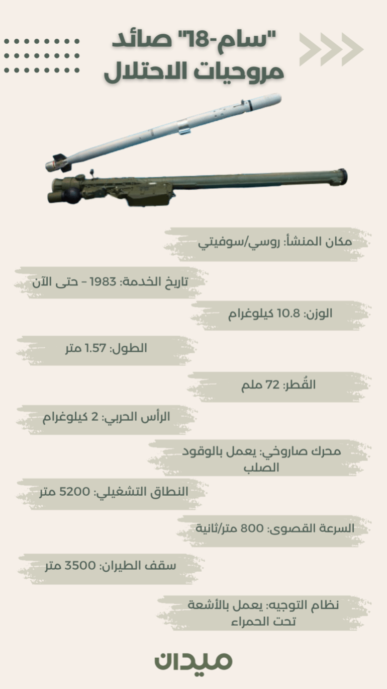  أكثر أسلحة حماس فتكا بالجنود الإسرائيليين %D8%A8%D9%84%D8%A7-1703752577