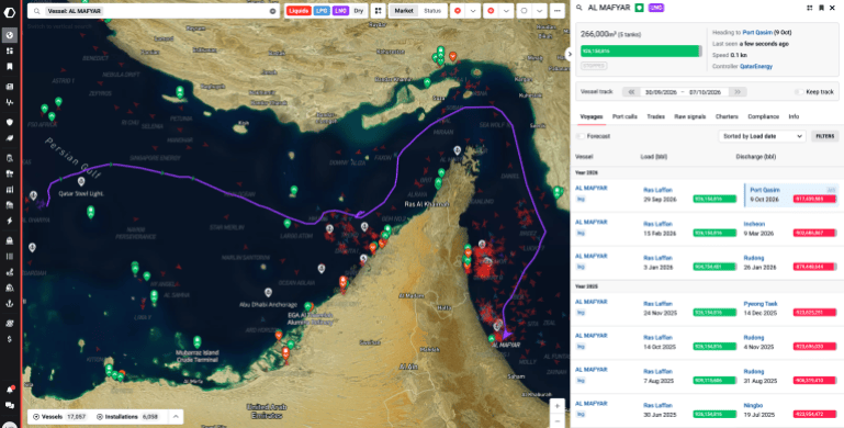 **داخلية** بيانات "كبلر" تتتبع رحلة ناقلة الغاز "المفير" من رأس لفان في قطر باتجاه ميناء قاسم في باكستان، بعد تحميلها في 29 سبتمبر/أيلول 2026 (كبلر)