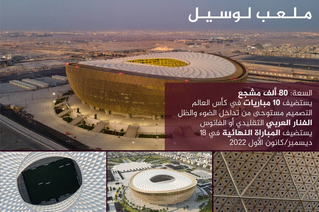 Qatar's stadiums