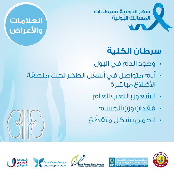 أعراض سرطان الكلية، سرطان الكلى، إنفوغراف، المصدر: مؤسسة الرعاية الصحية الأولية في قطر